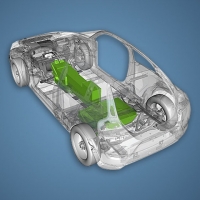 Battery For Car